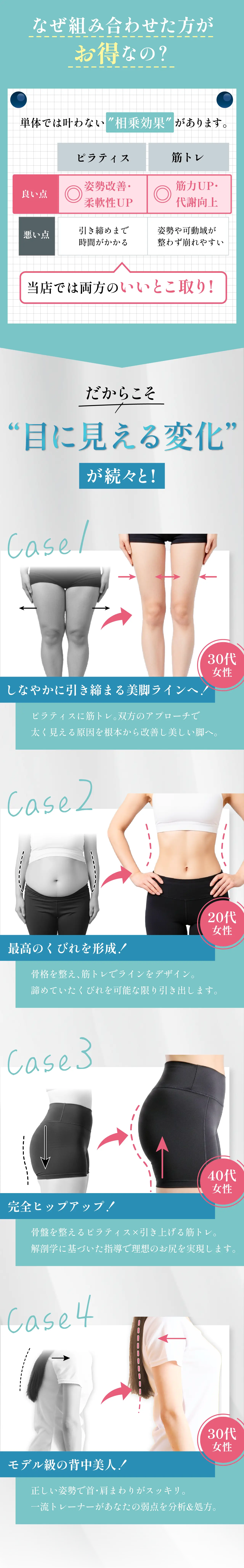 なぜ組み合わせた方がお得なの？単体で行うよりも相乗効果があります。だからこそ目に見える変化が続々！Case1: 30代女性、しなやかに引き締まる太腿ライン。Case2: 20代女性、抜群のくびれを形成。Case3: 10代女性、完全ヒップアップ。Case4: 30代女性、モデル級の背中美人