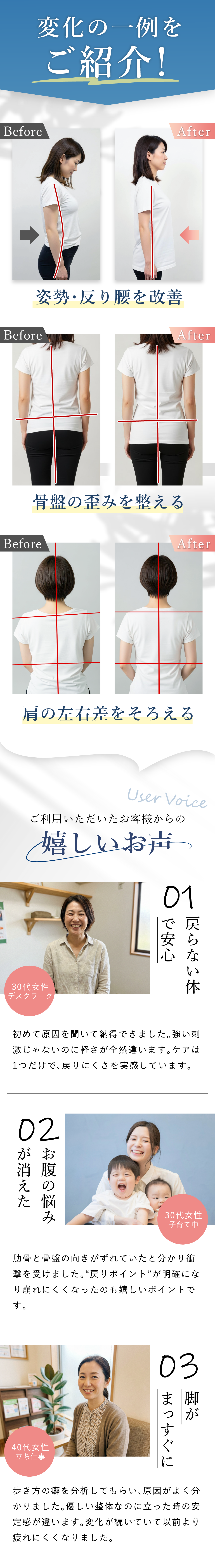 変化の一例をご紹介。姿勢改善のビフォーアフター写真：姿勢・反り腰を改善、骨盤の歪みを整える、肩の左右差をそろえる。ご利用いただいたお客様からの嬉しいお声。30代女性、30代女性（小さいお子様2人と）、40代女性からの喜びの声