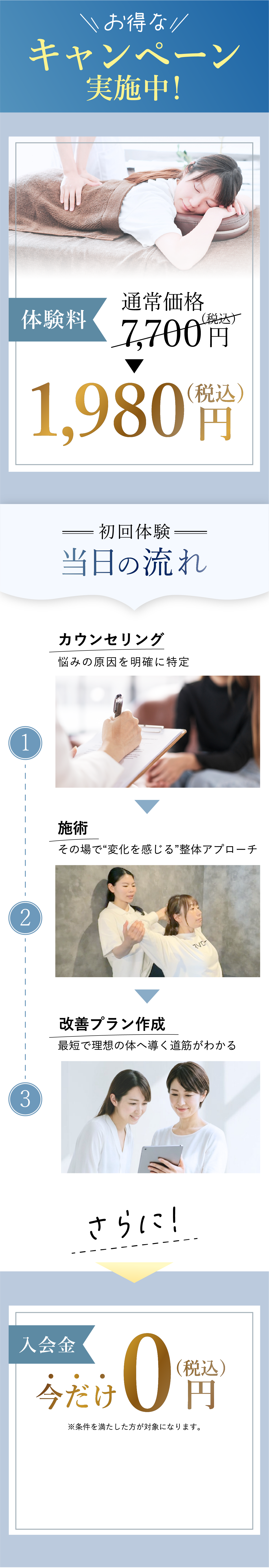 お得なキャンペーン実施中！体験料通常価格7,700円が1,980円（税込）。初回体験当日の流れ：1.カウンセリング・ヒアリング、2.施術体験、3.今後の提案・アドバイス。入会金今だけ0円（税込）※先着5名様に限らせていただきます