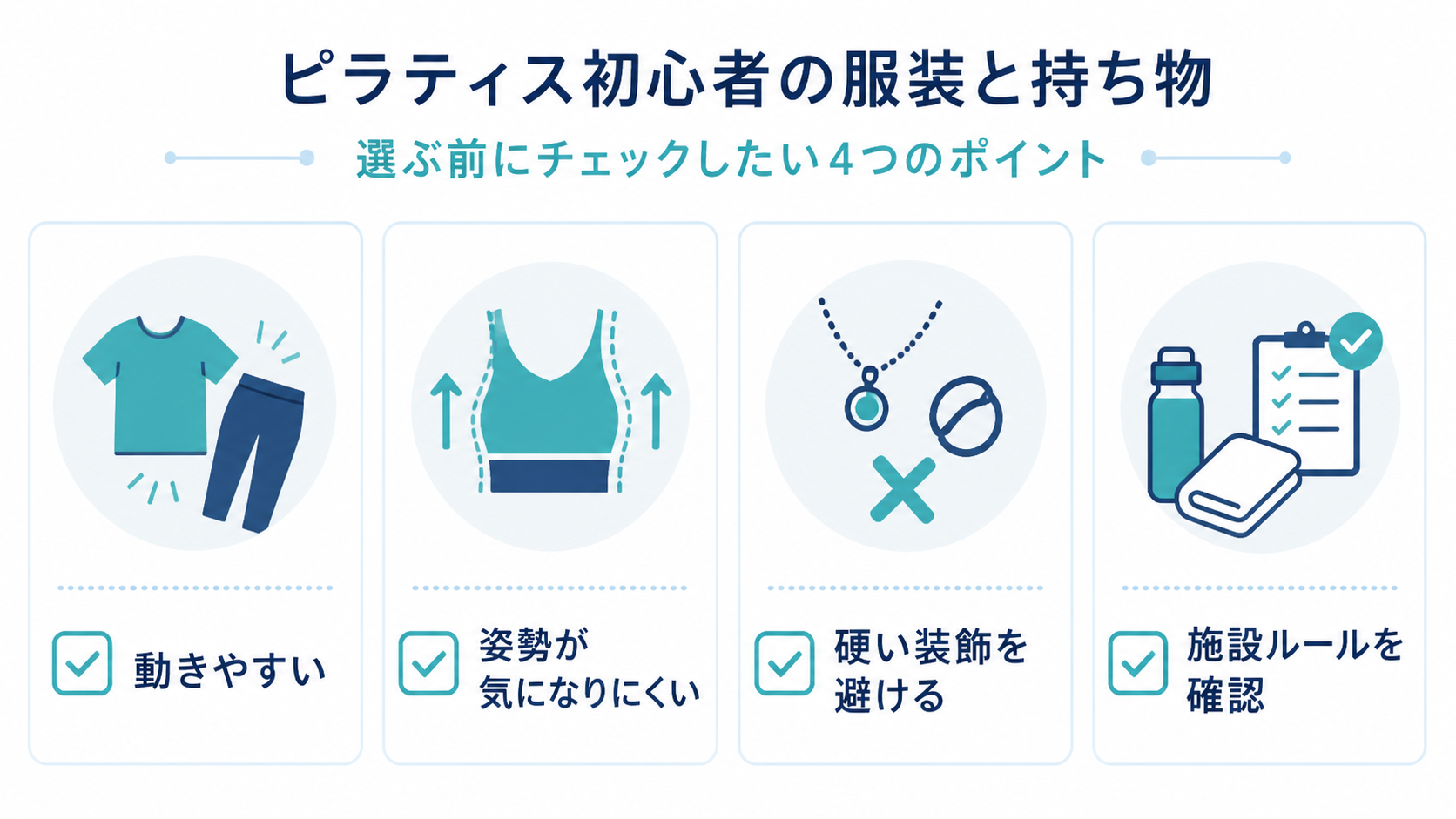 ピラティス初心者が服装と持ち物を選ぶ4つの確認項目を示す図解